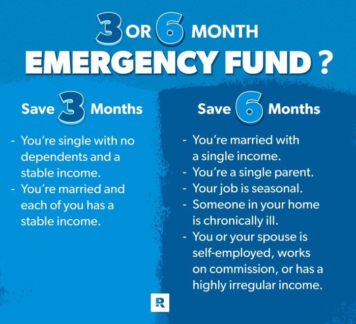 Emergency fund saving money personal investment opportunities why funds emergencies need start savings build save financial much planning benefits unexpected