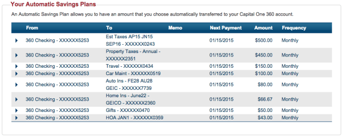 Savings automatic our goals accounts plan things save withdrawals separate created ve using these