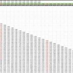 Rate fixed composite
