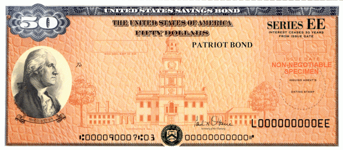 Bond bonds dollar treasury issued alexander